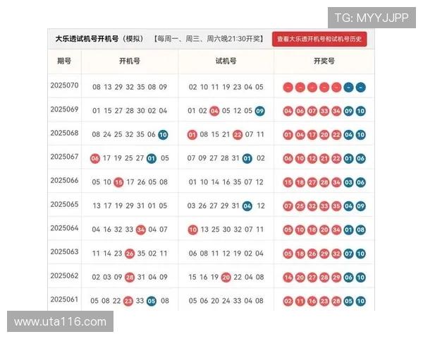 大乐透第116期开奖结果揭晓：幸运号码全公布